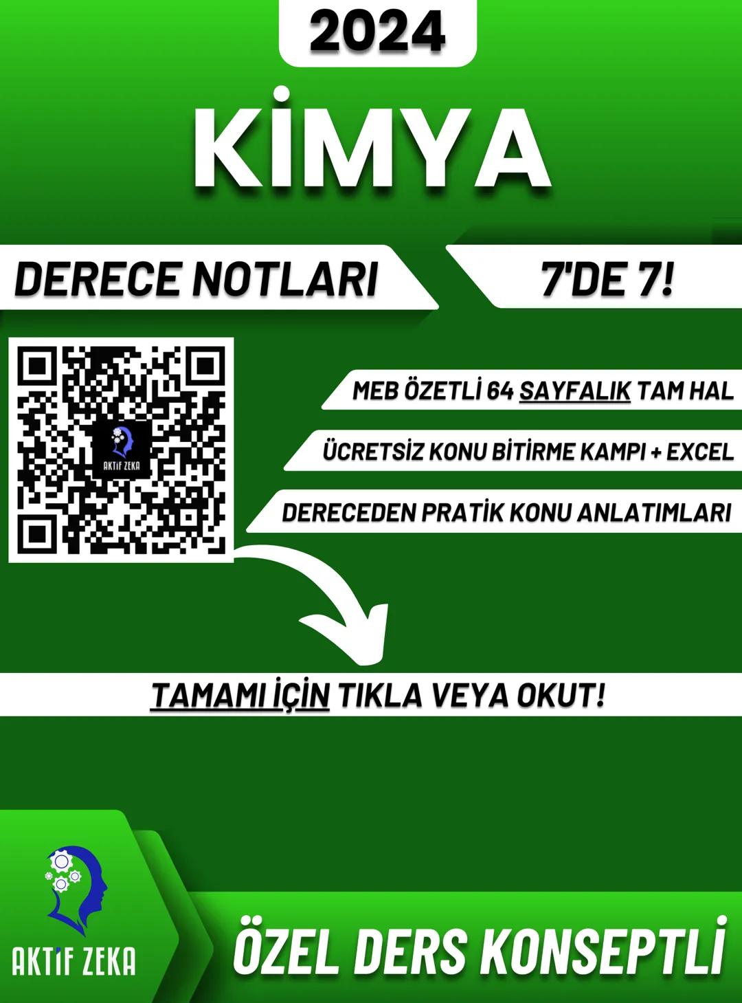 1.
Kimya Bilimi
ÜNİTE
KONU
ANLATIMI
SİMYA:
- altına çevirme, ölümsüzlük iksirini bulma
- Simya ile uğraşanlara simyacı
KİMYANIN ALT DİSİPLİN