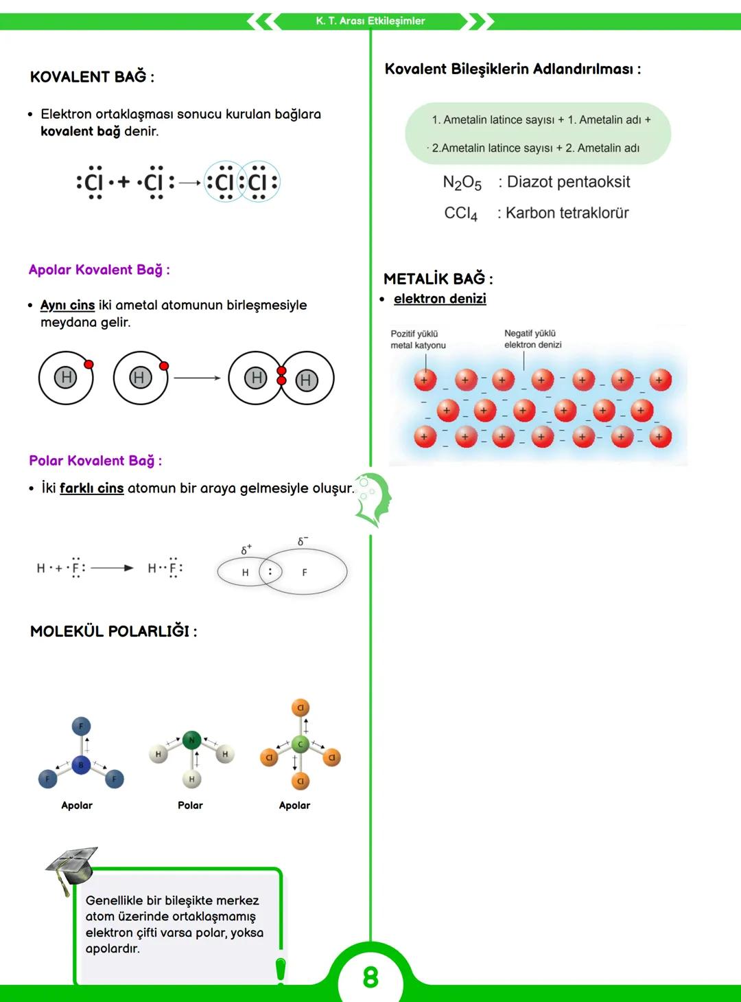 1.
Kimya Bilimi
ÜNİTE
KONU
ANLATIMI
SİMYA:
- altına çevirme, ölümsüzlük iksirini bulma
- Simya ile uğraşanlara simyacı
KİMYANIN ALT DİSİPLİN