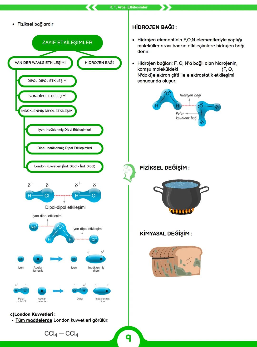 1.
Kimya Bilimi
ÜNİTE
KONU
ANLATIMI
SİMYA:
- altına çevirme, ölümsüzlük iksirini bulma
- Simya ile uğraşanlara simyacı
KİMYANIN ALT DİSİPLİN