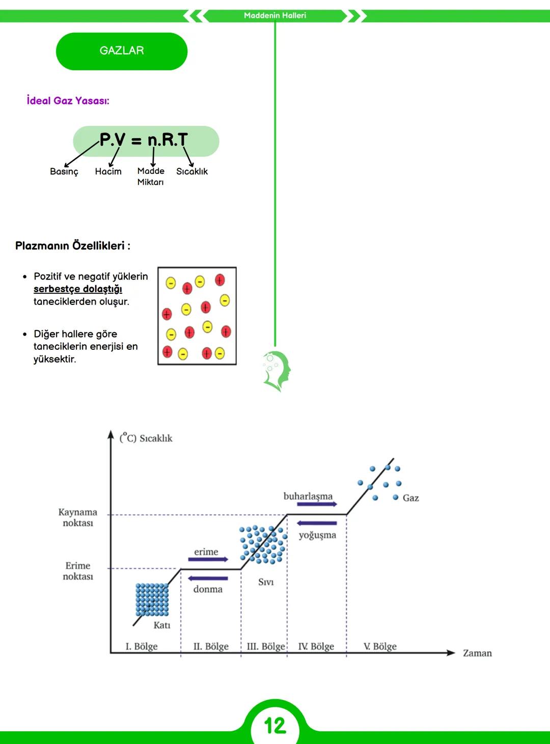 1.
Kimya Bilimi
ÜNİTE
KONU
ANLATIMI
SİMYA:
- altına çevirme, ölümsüzlük iksirini bulma
- Simya ile uğraşanlara simyacı
KİMYANIN ALT DİSİPLİN