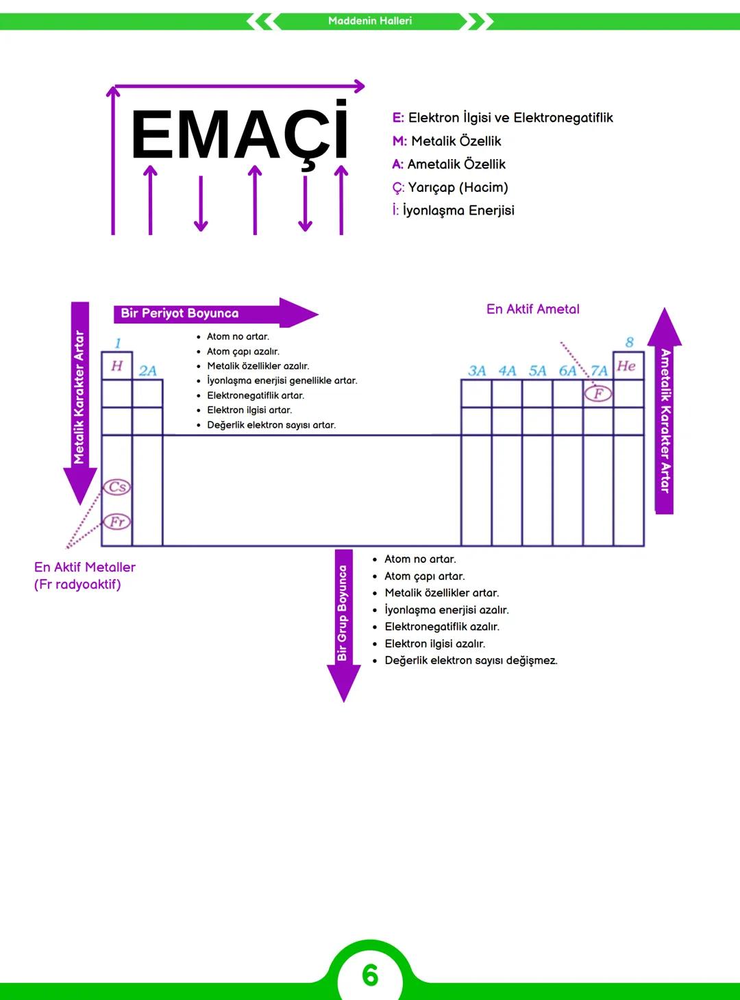 1.
Kimya Bilimi
ÜNİTE
KONU
ANLATIMI
SİMYA:
- altına çevirme, ölümsüzlük iksirini bulma
- Simya ile uğraşanlara simyacı
KİMYANIN ALT DİSİPLİN