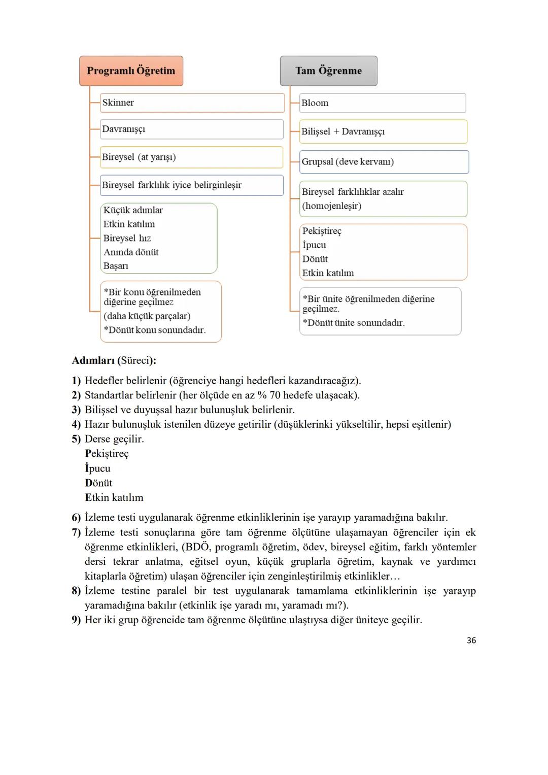 # EĞİTİM
## EĞİTİMİN TEMEL KAVRAMLARI
(Prof. Dr. Mevlüt GÜNDÜZ)
Eğitim; bireyin davranışlarında kendi yaşantısı yoluyla kasıtlı olarak iste