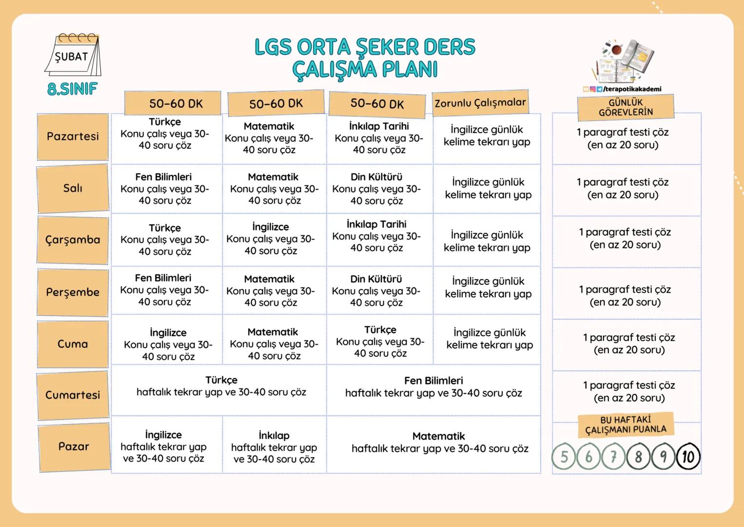 ŞUBAT
8.SINIF
LGS DERS ÇALIŞMA PLANI
ORTA ŞEKER
Sevgili öğrenciler,
LGS uzun, yorucu ama keyifli bir süreç. Şimdiye kadarki eğitim hayatı
