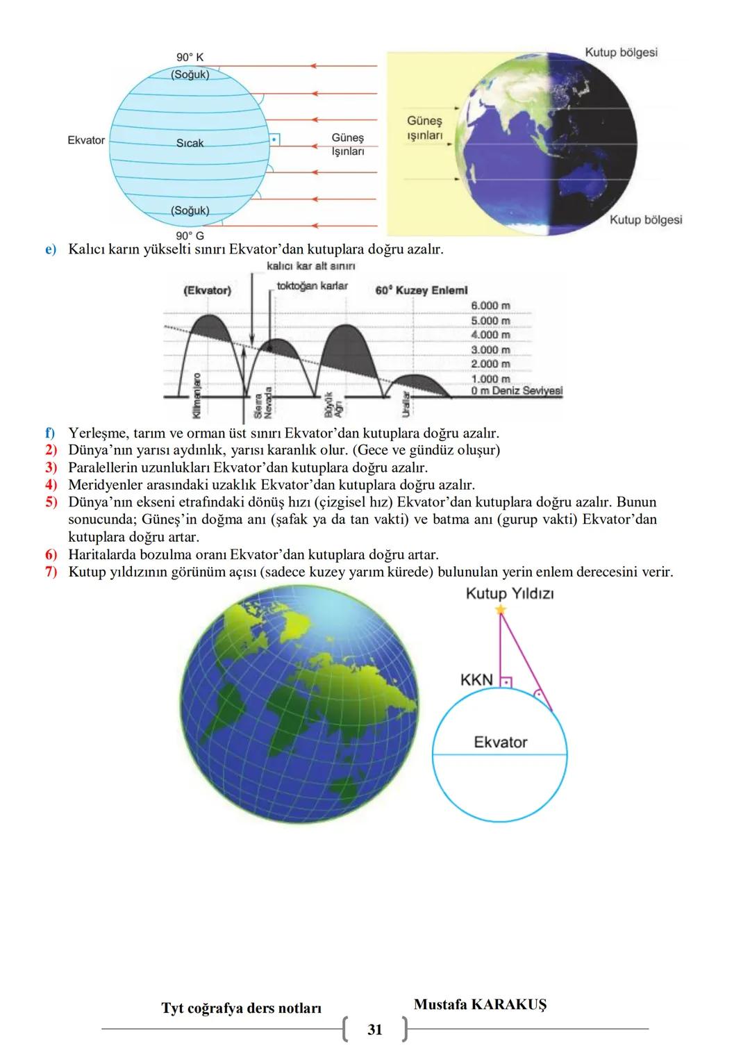 # COĞRAFYA
9.SINIF COĞRAFYA
DERS NOTLARI
MUSTAFA KARAKUŞ # 1. ÜNİTE: DOĞA VE İNSAN
Coğrafya: Doğal ortamı ve doğal ortam ile insan arasın