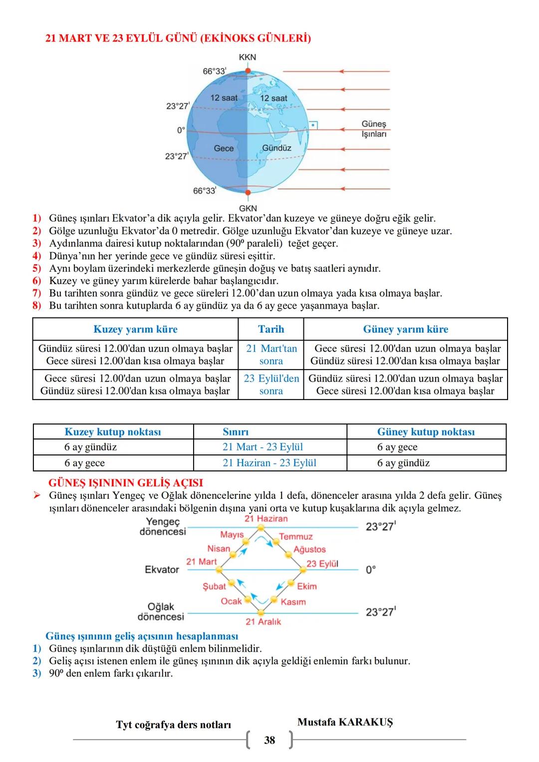 # COĞRAFYA
9.SINIF COĞRAFYA
DERS NOTLARI
MUSTAFA KARAKUŞ # 1. ÜNİTE: DOĞA VE İNSAN
Coğrafya: Doğal ortamı ve doğal ortam ile insan arasın
