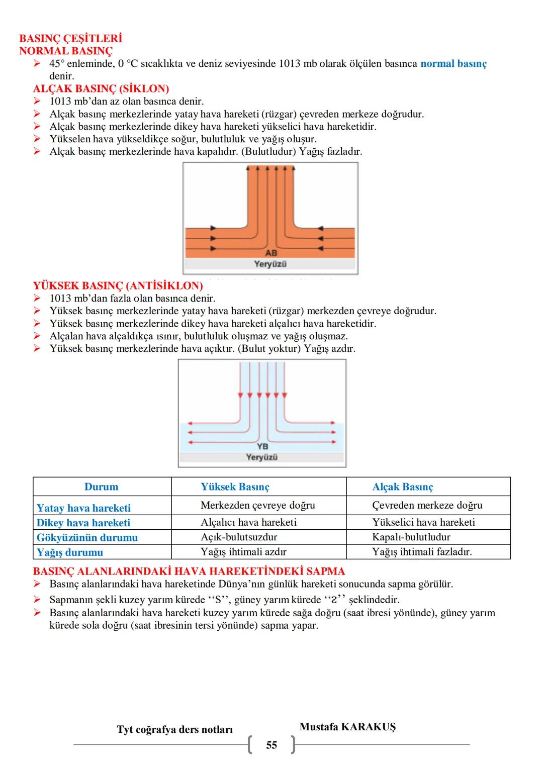 # COĞRAFYA
9.SINIF COĞRAFYA
DERS NOTLARI
MUSTAFA KARAKUŞ # 1. ÜNİTE: DOĞA VE İNSAN
Coğrafya: Doğal ortamı ve doğal ortam ile insan arasın