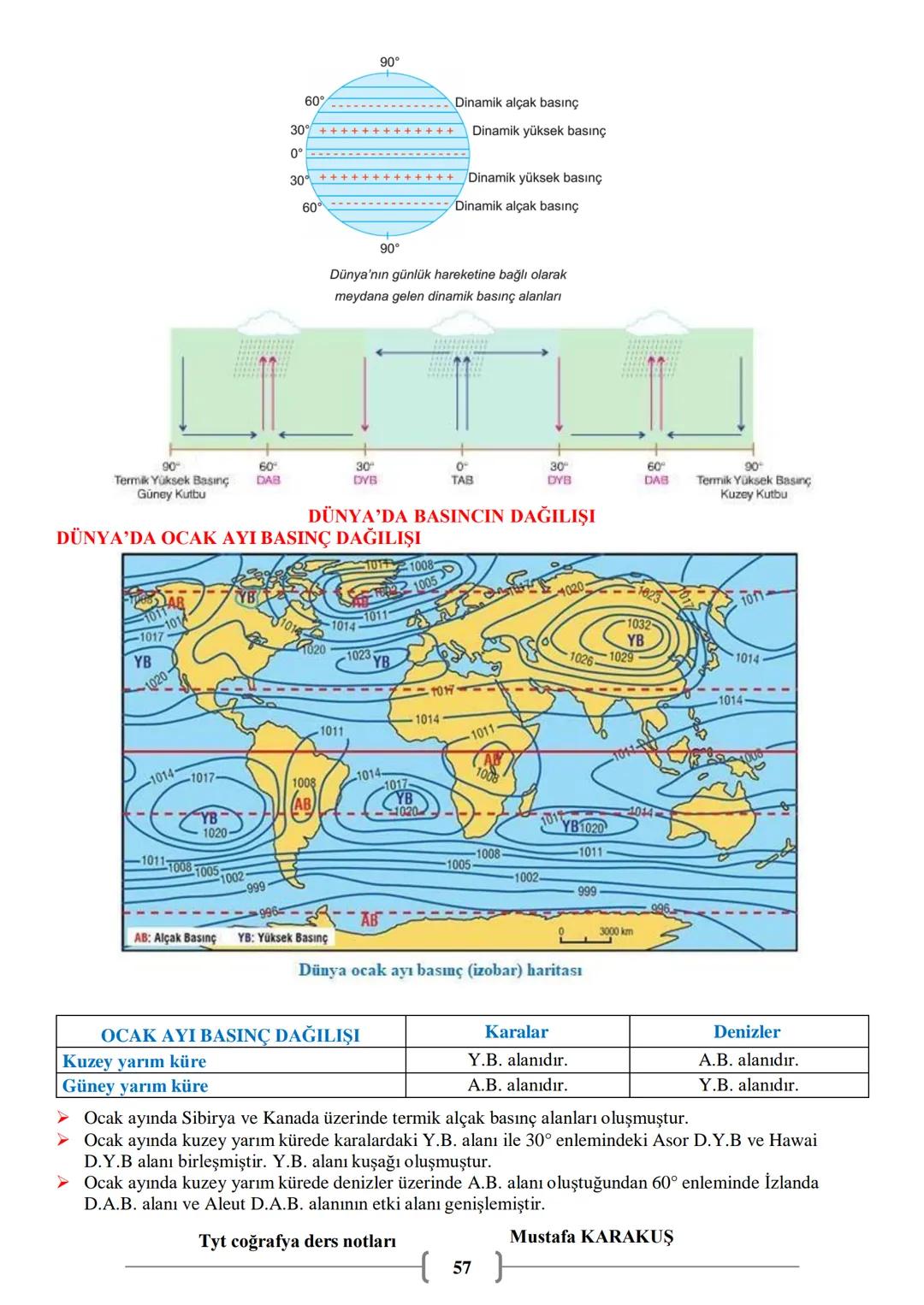 # COĞRAFYA
9.SINIF COĞRAFYA
DERS NOTLARI
MUSTAFA KARAKUŞ # 1. ÜNİTE: DOĞA VE İNSAN
Coğrafya: Doğal ortamı ve doğal ortam ile insan arasın