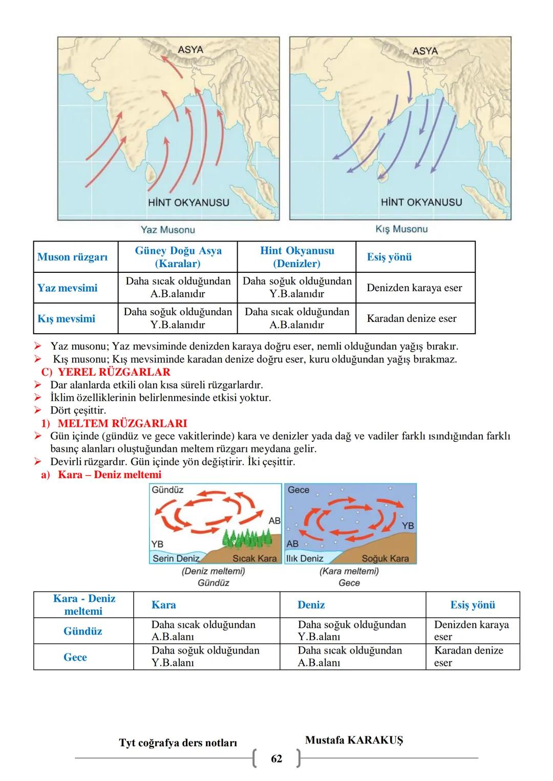 # COĞRAFYA
9.SINIF COĞRAFYA
DERS NOTLARI
MUSTAFA KARAKUŞ # 1. ÜNİTE: DOĞA VE İNSAN
Coğrafya: Doğal ortamı ve doğal ortam ile insan arasın