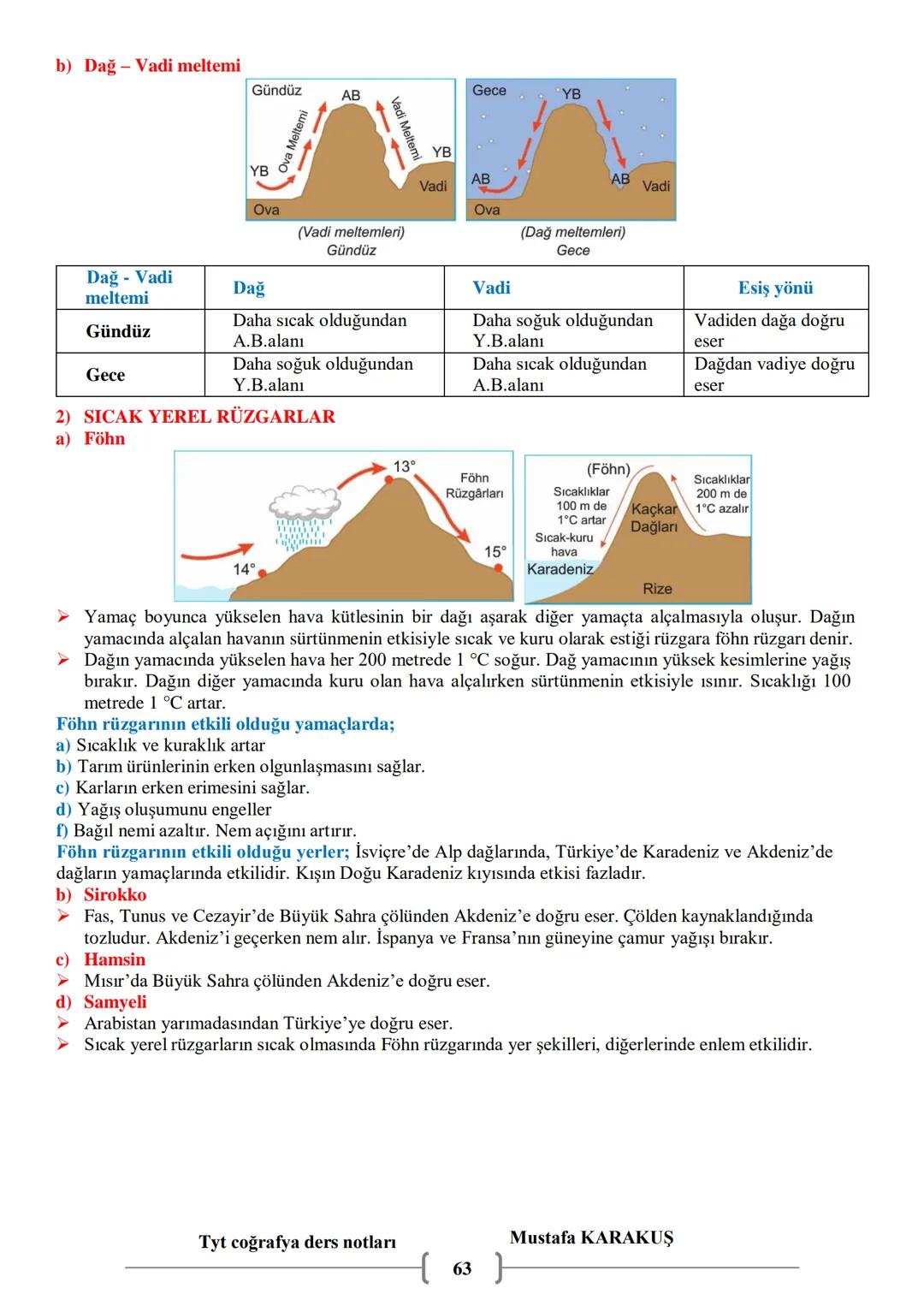 # COĞRAFYA
9.SINIF COĞRAFYA
DERS NOTLARI
MUSTAFA KARAKUŞ # 1. ÜNİTE: DOĞA VE İNSAN
Coğrafya: Doğal ortamı ve doğal ortam ile insan arasın