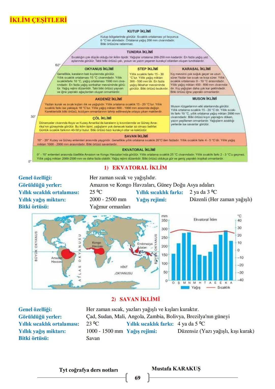 # COĞRAFYA
9.SINIF COĞRAFYA
DERS NOTLARI
MUSTAFA KARAKUŞ # 1. ÜNİTE: DOĞA VE İNSAN
Coğrafya: Doğal ortamı ve doğal ortam ile insan arasın