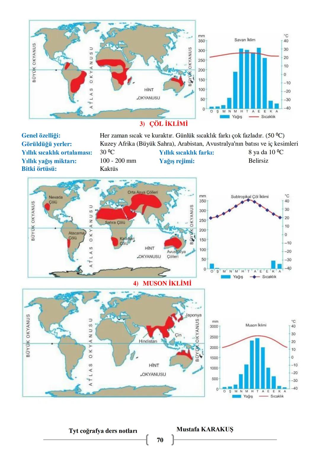 # COĞRAFYA
9.SINIF COĞRAFYA
DERS NOTLARI
MUSTAFA KARAKUŞ # 1. ÜNİTE: DOĞA VE İNSAN
Coğrafya: Doğal ortamı ve doğal ortam ile insan arasın
