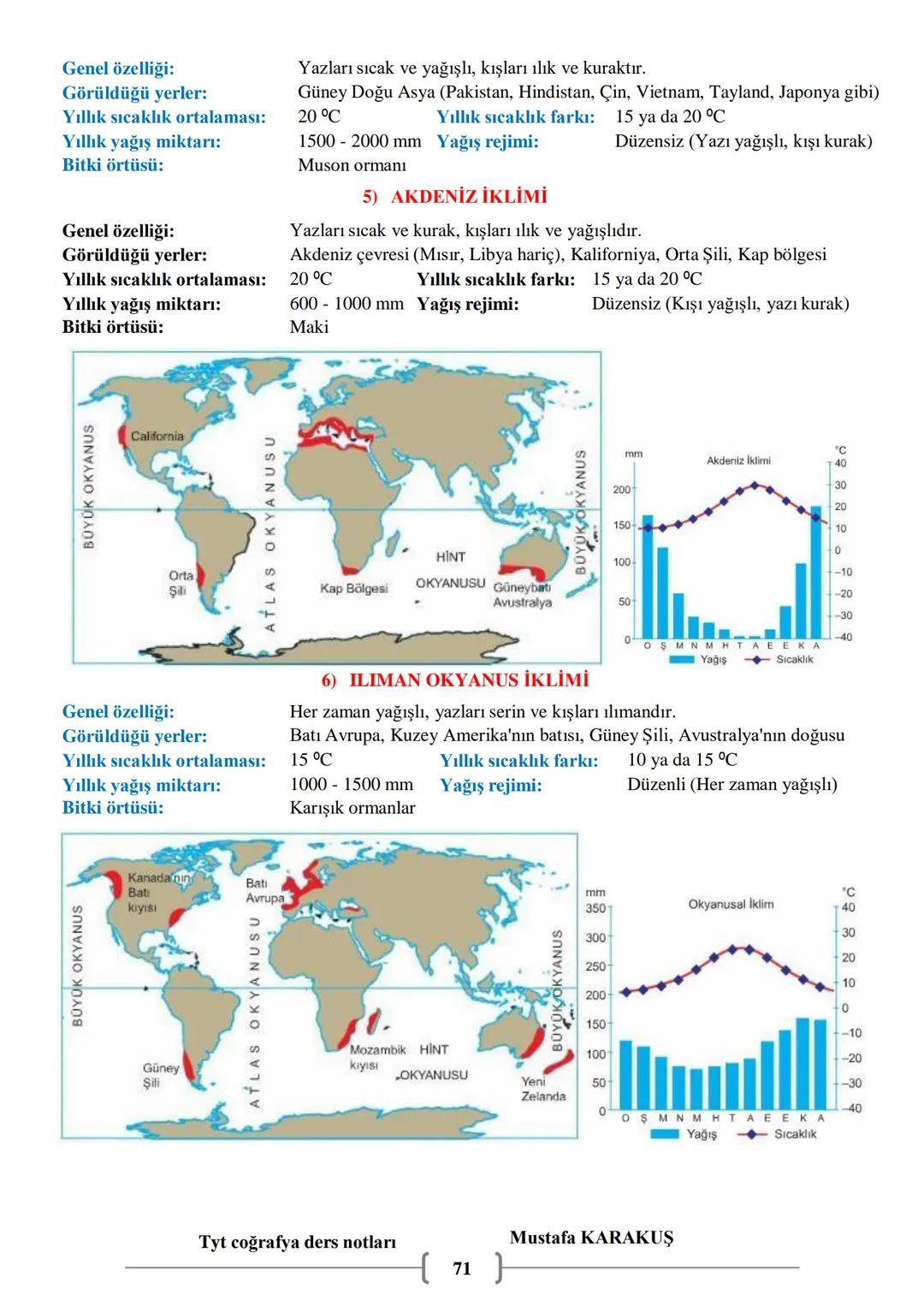 # COĞRAFYA
9.SINIF COĞRAFYA
DERS NOTLARI
MUSTAFA KARAKUŞ # 1. ÜNİTE: DOĞA VE İNSAN
Coğrafya: Doğal ortamı ve doğal ortam ile insan arasın