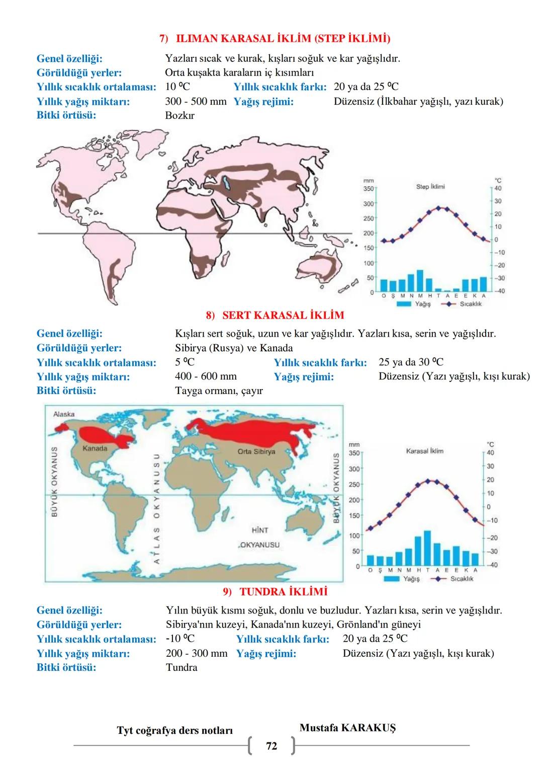 # COĞRAFYA
9.SINIF COĞRAFYA
DERS NOTLARI
MUSTAFA KARAKUŞ # 1. ÜNİTE: DOĞA VE İNSAN
Coğrafya: Doğal ortamı ve doğal ortam ile insan arasın