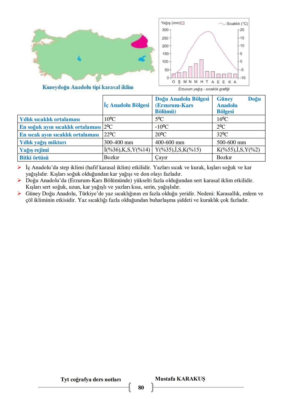# COĞRAFYA
9.SINIF COĞRAFYA
DERS NOTLARI
MUSTAFA KARAKUŞ # 1. ÜNİTE: DOĞA VE İNSAN
Coğrafya: Doğal ortamı ve doğal ortam ile insan arasın