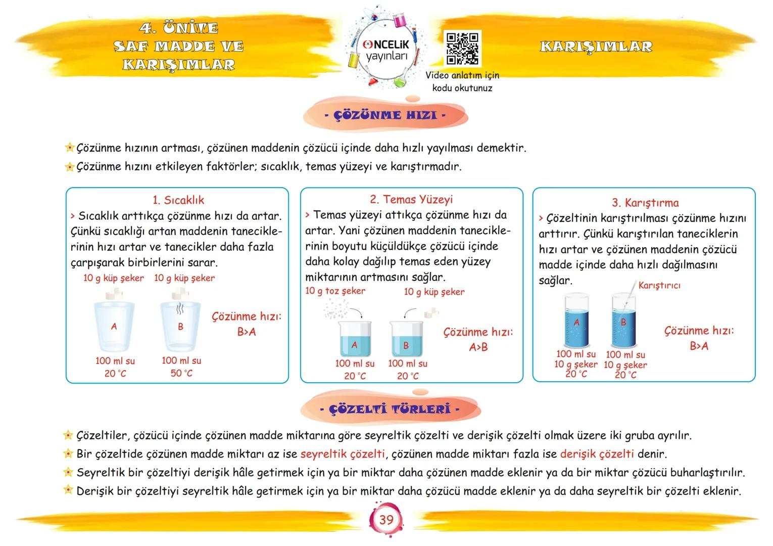 # 7. Sınıf
# Konu Anlatımları
# 4. Ünite
# Saf Madde ve Karışımlar
Fen Öğrenmenin
En Eğlenceli ve En Kolay
Yolu
EnBasitFen
ŞİRİN ALTINTAŞ
S