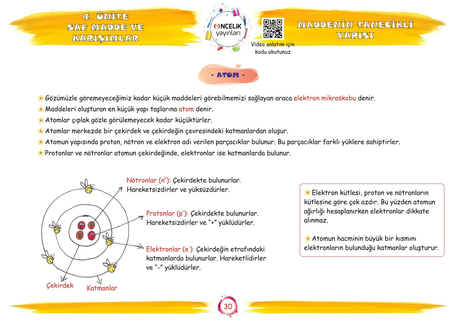 # 7. Sınıf
# Konu Anlatımları
# 4. Ünite
# Saf Madde ve Karışımlar
Fen Öğrenmenin
En Eğlenceli ve En Kolay
Yolu
EnBasitFen
ŞİRİN ALTINTAŞ
S