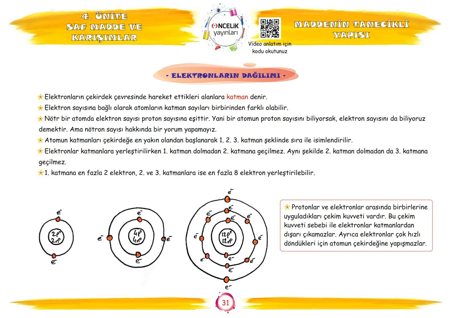 # 7. Sınıf
# Konu Anlatımları
# 4. Ünite
# Saf Madde ve Karışımlar
Fen Öğrenmenin
En Eğlenceli ve En Kolay
Yolu
EnBasitFen
ŞİRİN ALTINTAŞ
S