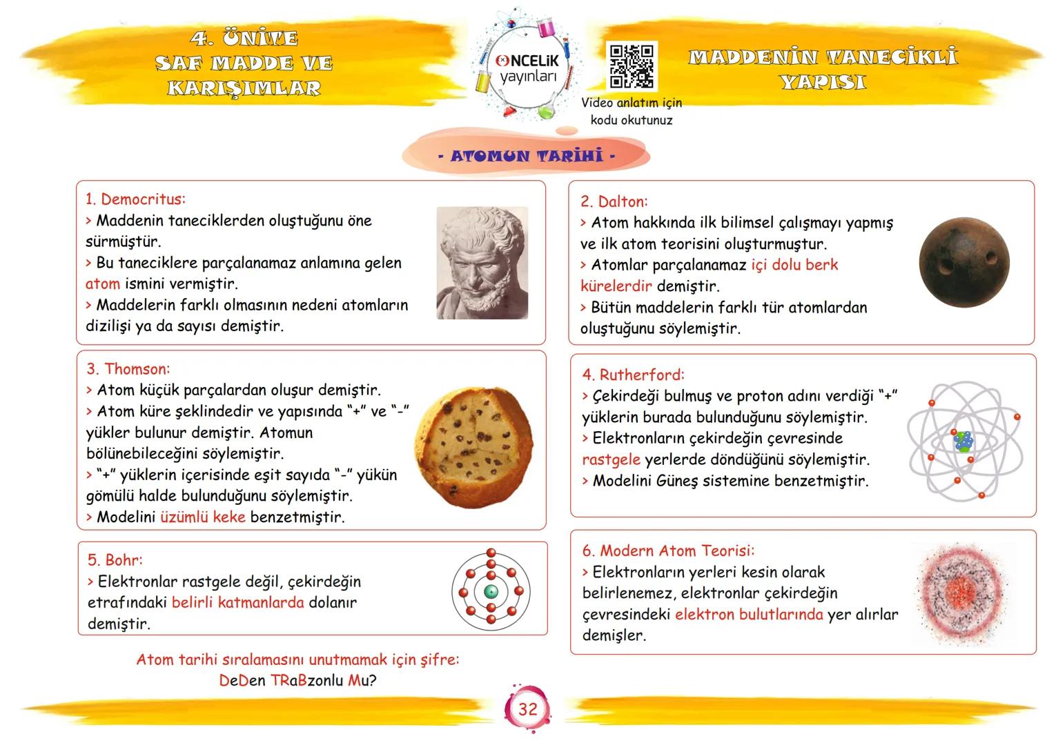 # 7. Sınıf
# Konu Anlatımları
# 4. Ünite
# Saf Madde ve Karışımlar
Fen Öğrenmenin
En Eğlenceli ve En Kolay
Yolu
EnBasitFen
ŞİRİN ALTINTAŞ
S