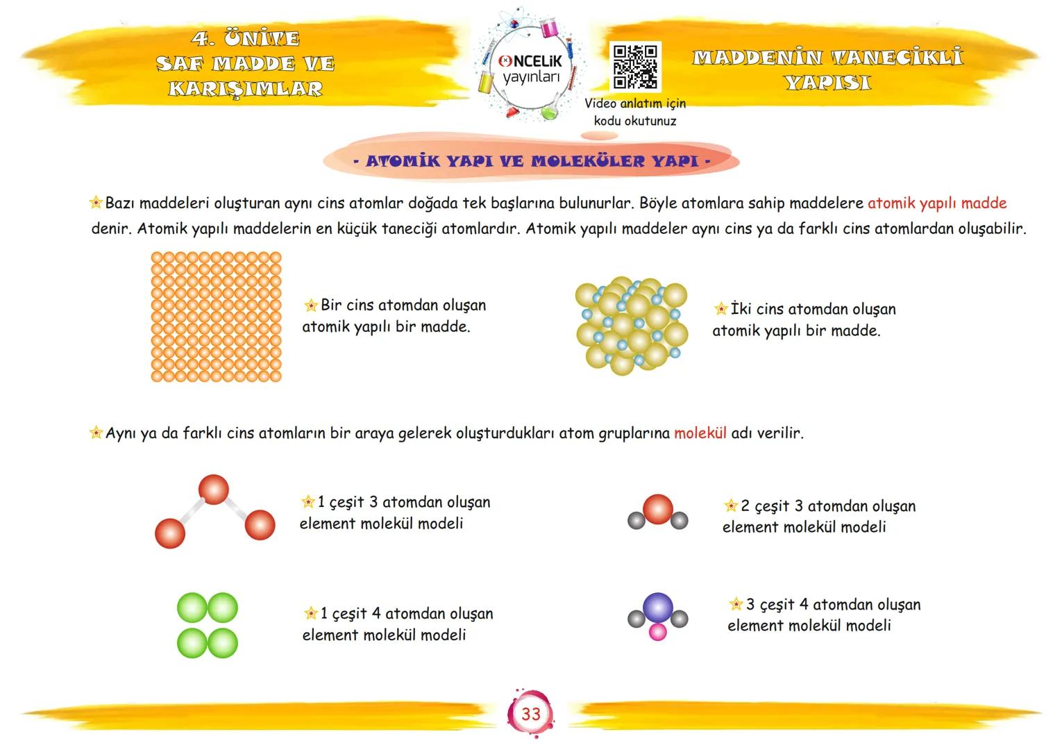 # 7. Sınıf
# Konu Anlatımları
# 4. Ünite
# Saf Madde ve Karışımlar
Fen Öğrenmenin
En Eğlenceli ve En Kolay
Yolu
EnBasitFen
ŞİRİN ALTINTAŞ
S