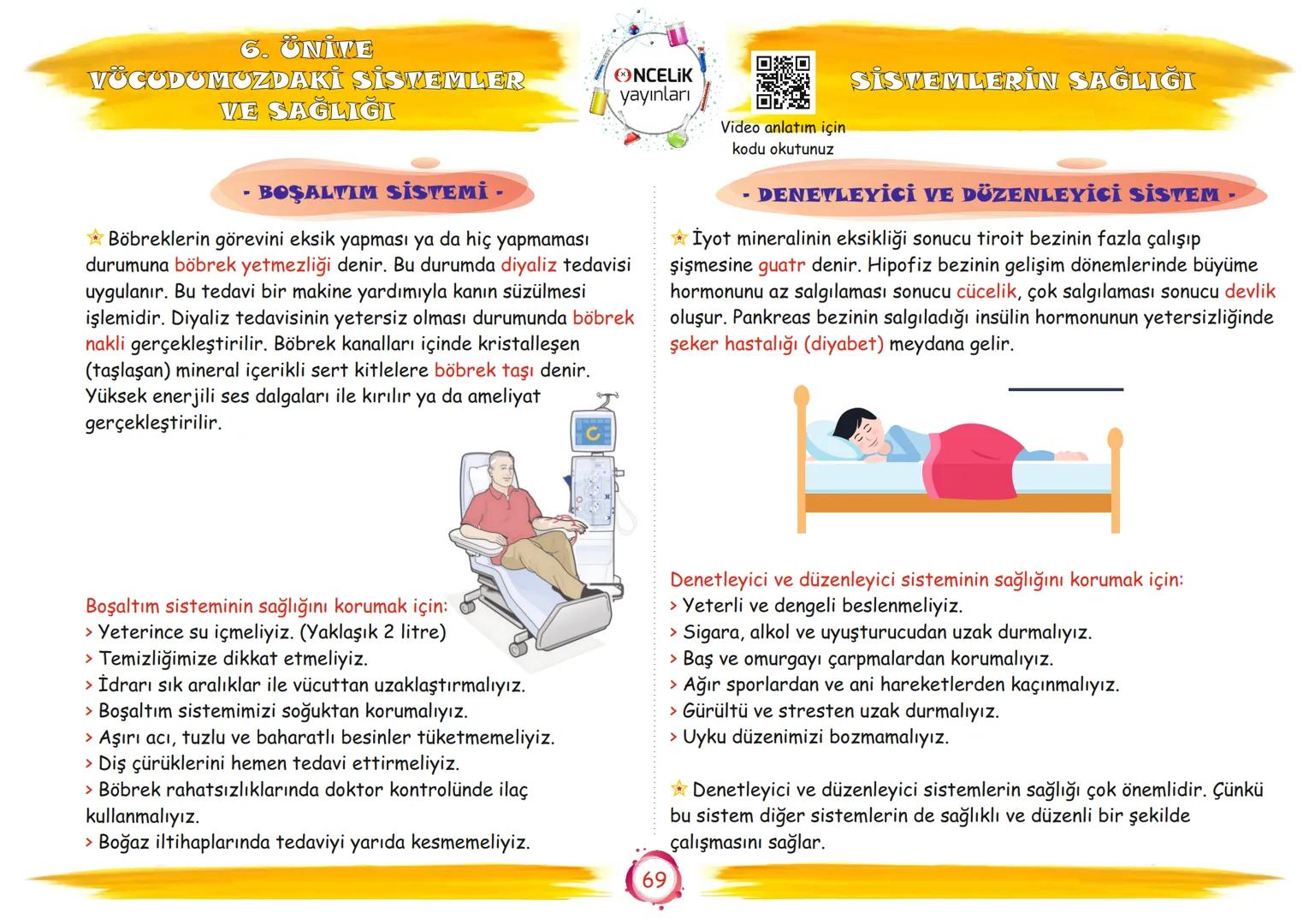 6. Sınıf
Konu Anlatımları
6. Ünite
Vücudumuzdaki Sistemler ve
Sağlığı
Fen Ogrennenn
En Eglomera ve En Velay
EnBasitfen
ŞİRİN ALTINTAŞ