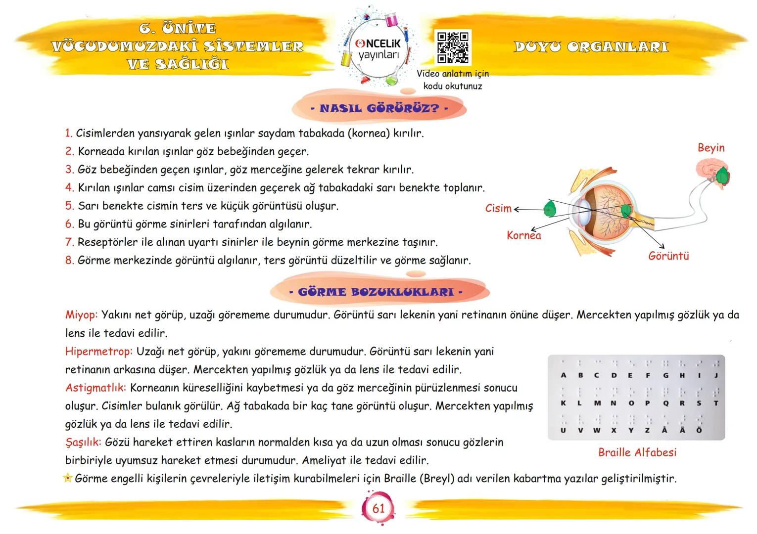 6. Sınıf
Konu Anlatımları
6. Ünite
Vücudumuzdaki Sistemler ve
Sağlığı
Fen Ogrennenn
En Eglomera ve En Velay
EnBasitfen
ŞİRİN ALTINTAŞ