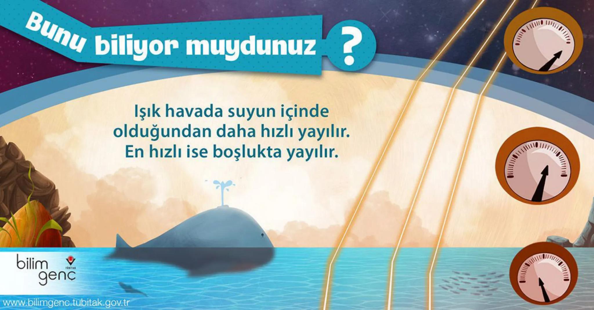 2019-2020 EĞİTİM ÖĞRETİM YILI
TAHRAN TÜRK ORTAOKULU
FEN BİLİMLERİ DERSİ 7. SINIF ÖĞRENCİ ÇALIŞMA KİTAPÇIĞI
1.ÜNİTE
Güneş Sistemi ve Ötes