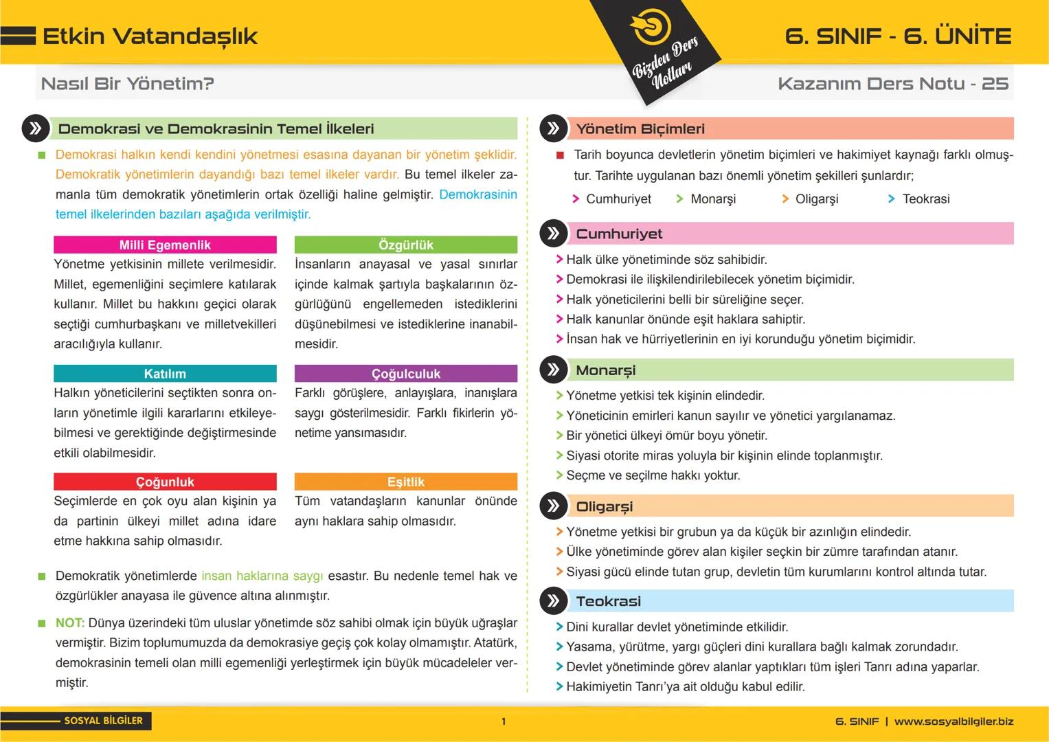 6.SINIF
1, 2, 3, 4, 5 ve
6.ÜNİTE
DERS NOTLARI
sosyalbilgiler.biz
Şeyhmus Yüce # 6.SINIF
# I.ÜNİTE
# DERS NOTLARI
sosyalbilgiler.biz