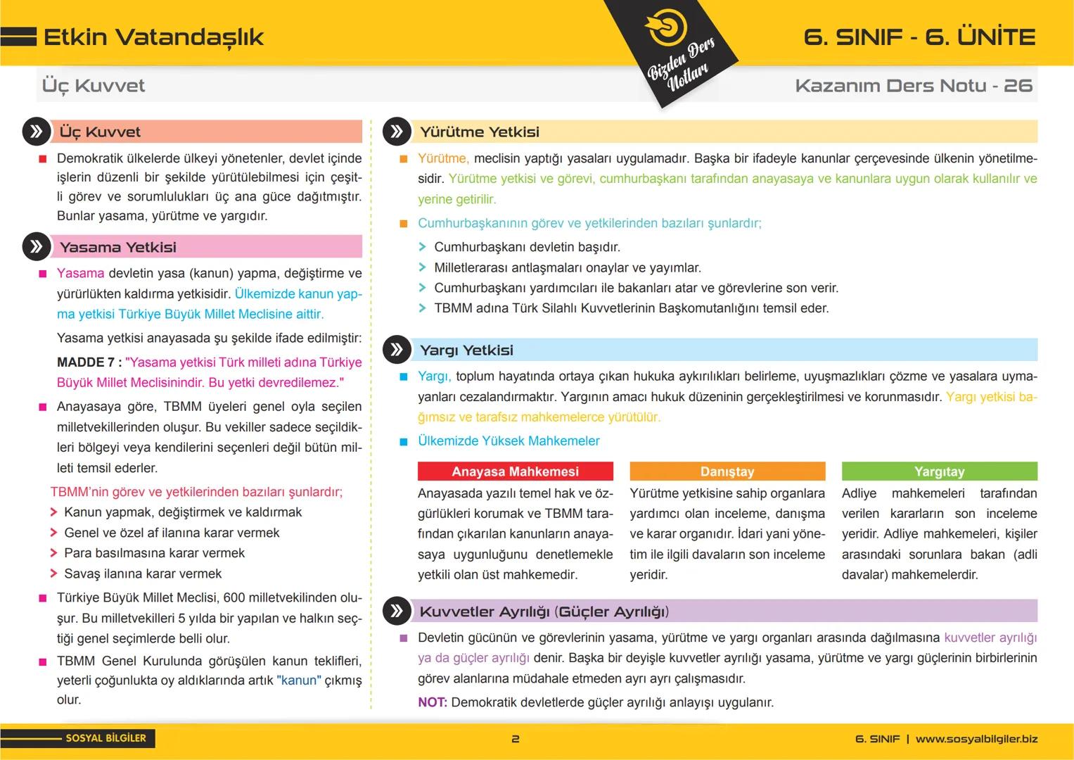 6.SINIF
1, 2, 3, 4, 5 ve
6.ÜNİTE
DERS NOTLARI
sosyalbilgiler.biz
Şeyhmus Yüce # 6.SINIF
# I.ÜNİTE
# DERS NOTLARI
sosyalbilgiler.biz