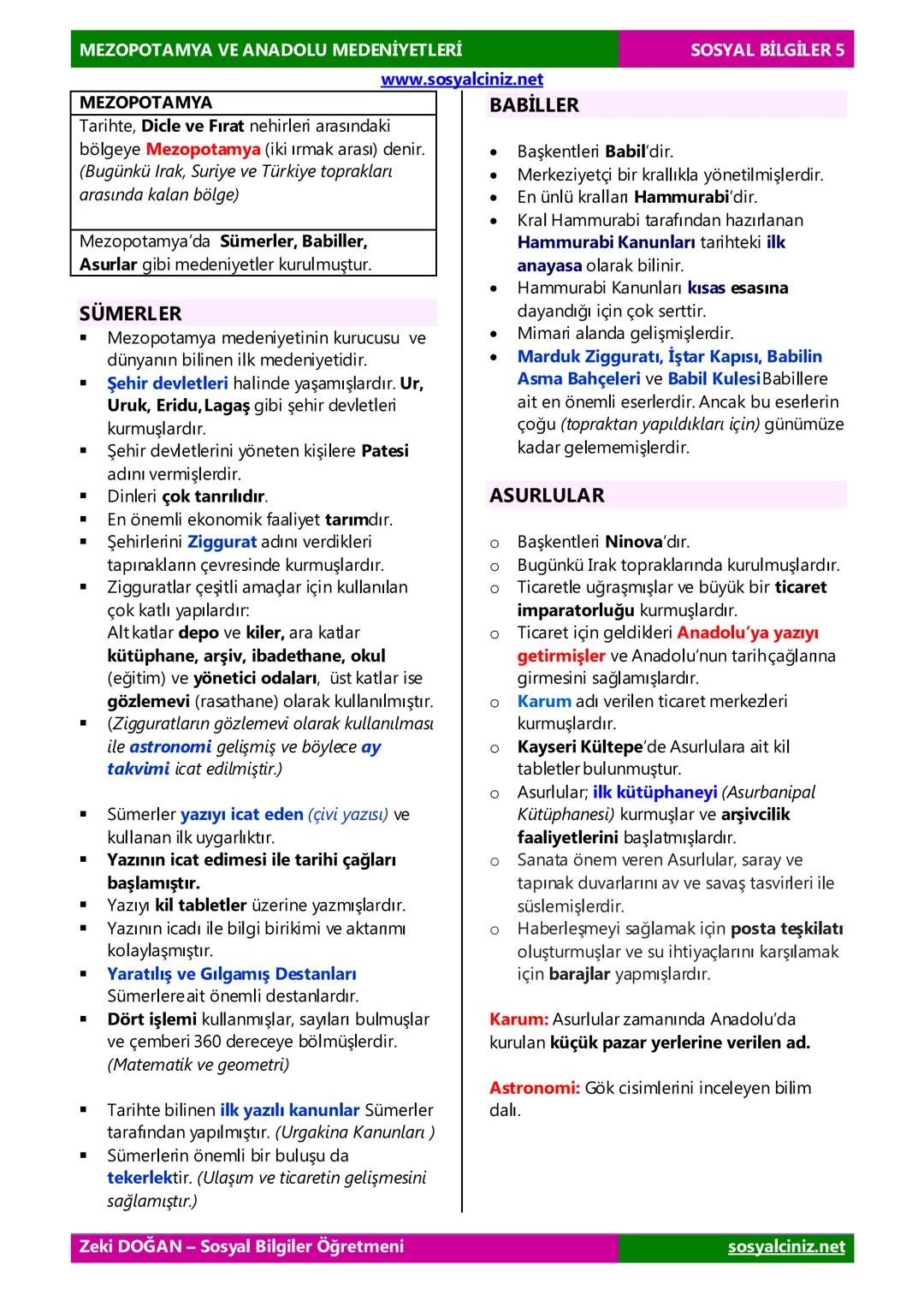 --- OCR Start ---
MEZOPOTAMYA VE ANADOLU MEDENİYETLERİ
ΜΕΖΟΡΟΤΑMYA
www.sosyalciniz.net
Tarihte, Dicle ve Fırat nehirleri arasındaki
bölgeye