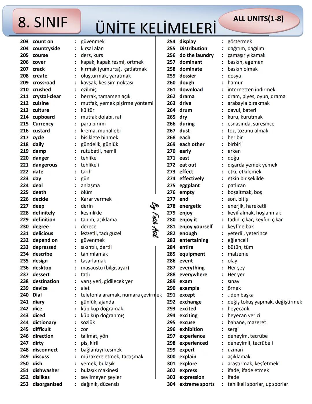 8. SINIF
ÜNİTE KELİMELERİ
ALL UNITS(1-8)
Fatik Atik
1 abbreviation : kısaltma
2 above : yukarıda, yukarıdaki
3 absorb : emmek
4 accept : kab