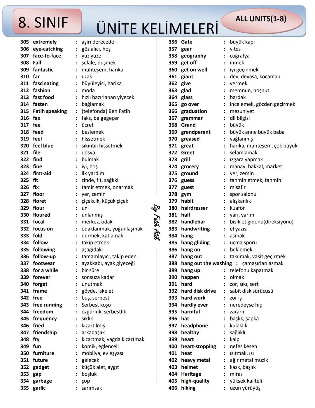 8. SINIF
ÜNİTE KELİMELERİ
ALL UNITS(1-8)
Fatik Atik
1 abbreviation : kısaltma
2 above : yukarıda, yukarıdaki
3 absorb : emmek
4 accept : kab