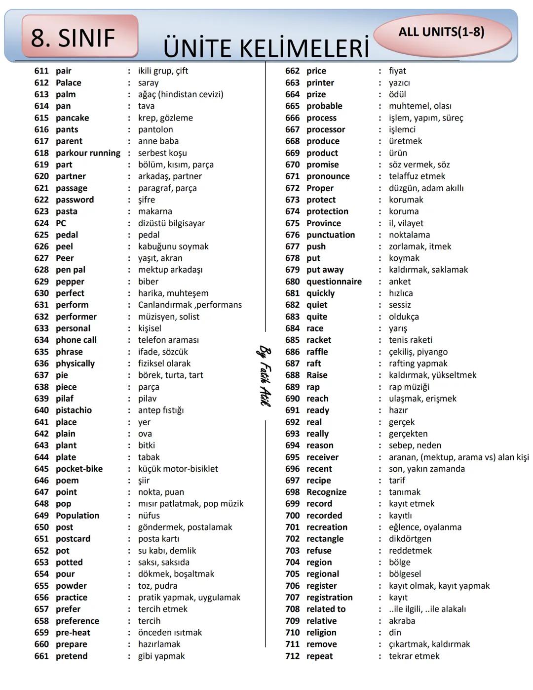 8. SINIF
ÜNİTE KELİMELERİ
ALL UNITS(1-8)
Fatik Atik
1 abbreviation : kısaltma
2 above : yukarıda, yukarıdaki
3 absorb : emmek
4 accept : kab