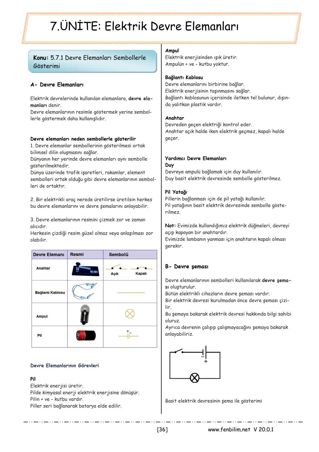 # 5.Sınıf Fen Bilimleri
# Ders Notları
Barış ZEREN
Fen Bilimleri Öğretmeni
www.fenbilim.net V 20.0.1 1.ÜNİTE: Güneş, Dünya ve Ay
Konu: 5.1