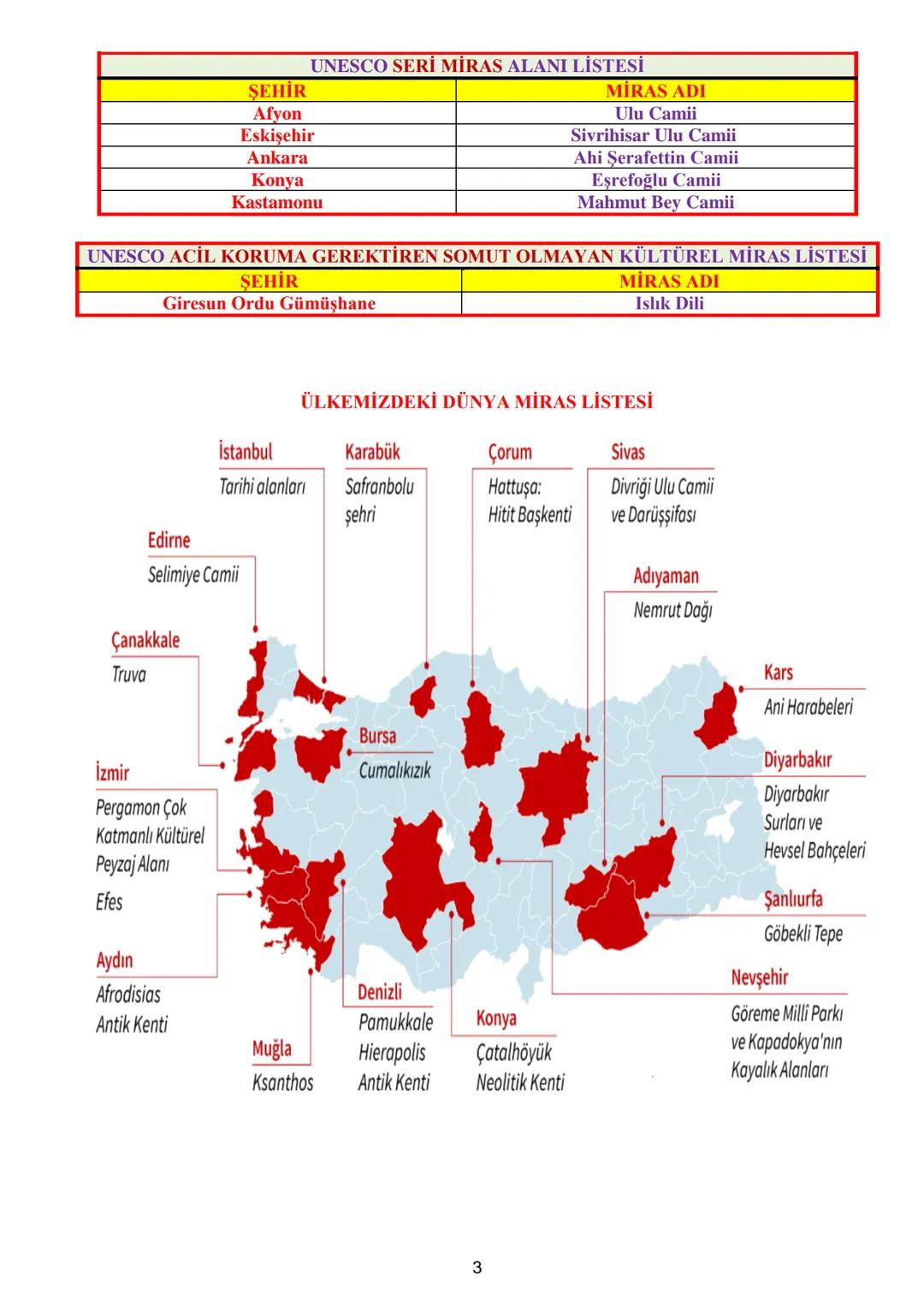 5. SINIF SOSYAL BİLGİLER 3. ÖĞRENME ALANI DERS NOTLARI
3. ÖĞRENME ALANI: ORTAK MİRASIMIZ
ORTAK KÜLTÜREL MİRASIMIZ (3.öğrenme alanı-1.öğren