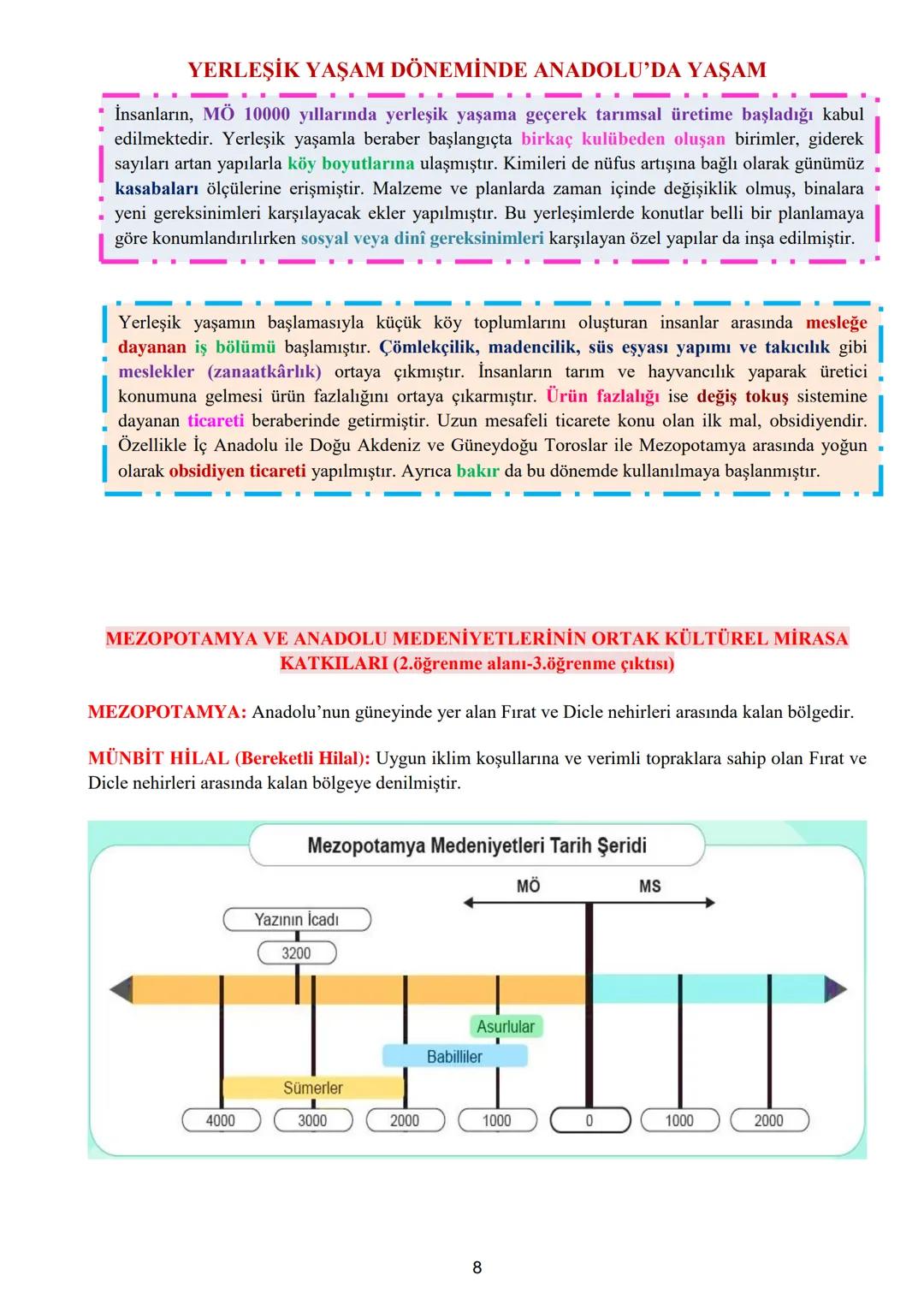 5. SINIF SOSYAL BİLGİLER 3. ÖĞRENME ALANI DERS NOTLARI
3. ÖĞRENME ALANI: ORTAK MİRASIMIZ
ORTAK KÜLTÜREL MİRASIMIZ (3.öğrenme alanı-1.öğren