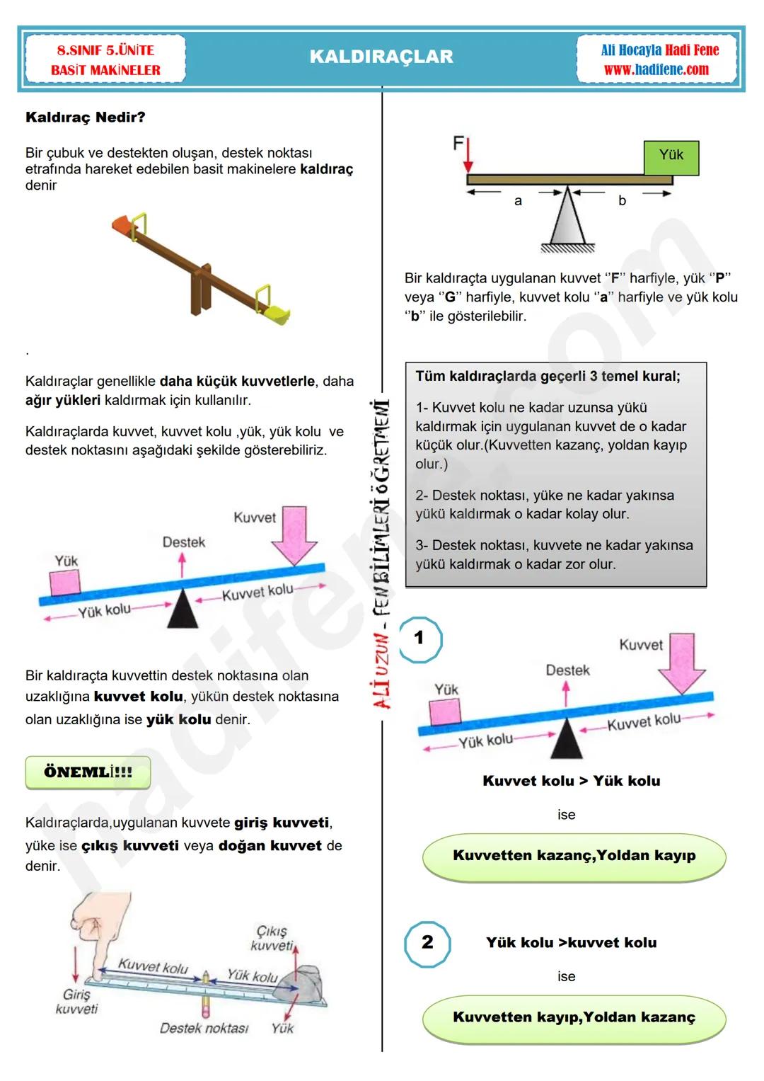 8.SINIF 5.ÜNİTE
BASİT MAKİNELER
KALDIRAÇLAR
Ali Hocayla Hadi Fene
www.hadifene.com
Kaldıraç Nedir?
Bir çubuk ve destekten oluşan, destek nok