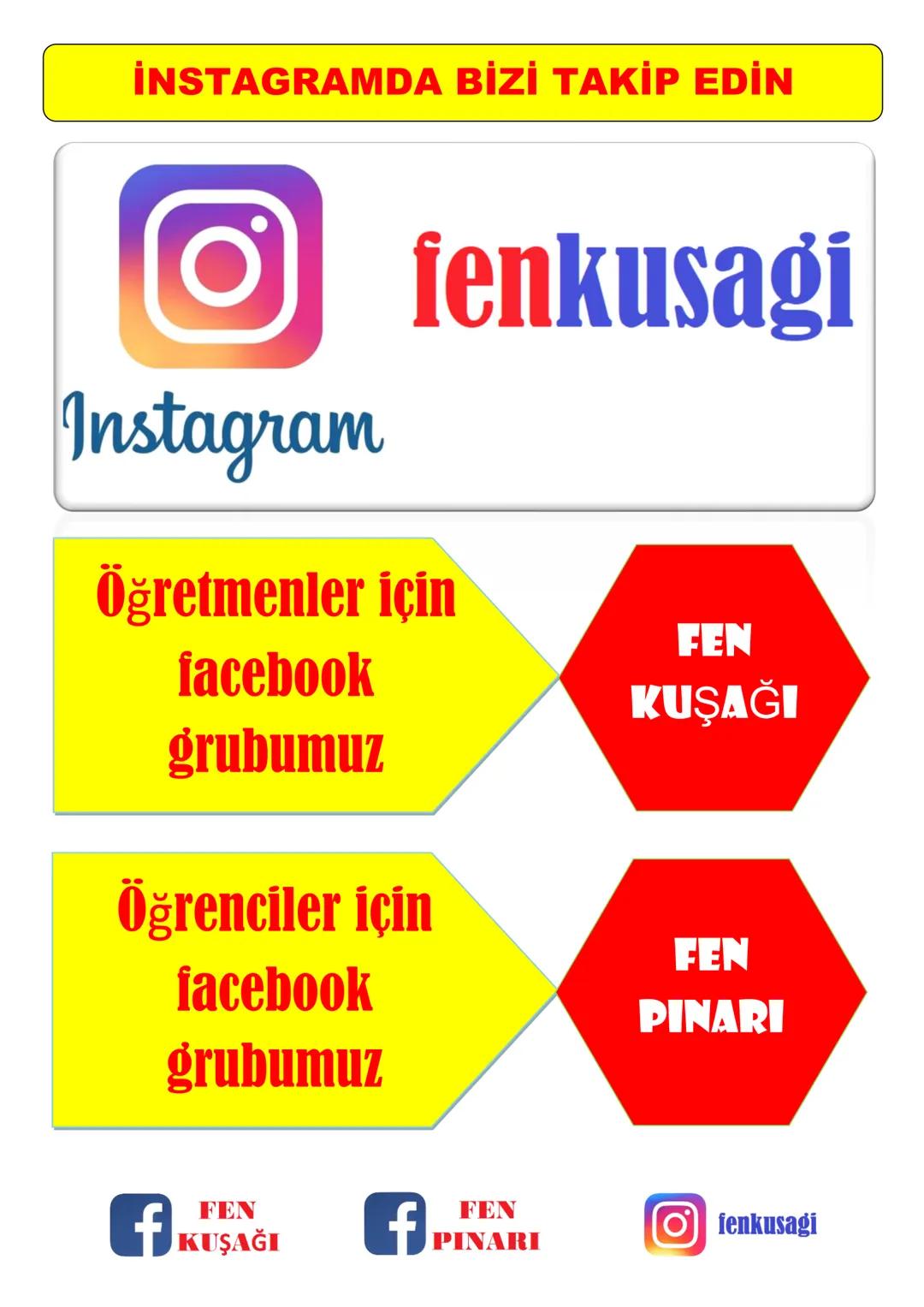 8.SINIF 5.ÜNİTE
BASİT MAKİNELER
KALDIRAÇLAR
Ali Hocayla Hadi Fene
www.hadifene.com
Kaldıraç Nedir?
Bir çubuk ve destekten oluşan, destek nok