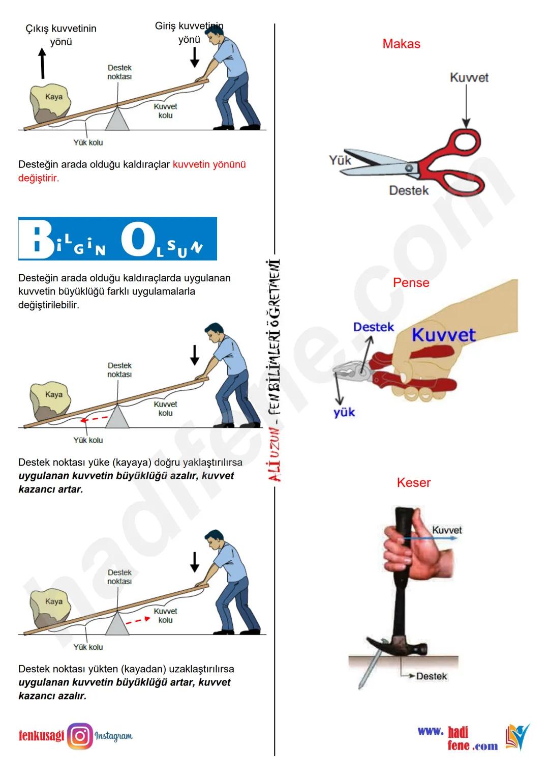 8.SINIF 5.ÜNİTE
BASİT MAKİNELER
KALDIRAÇLAR
Ali Hocayla Hadi Fene
www.hadifene.com
Kaldıraç Nedir?
Bir çubuk ve destekten oluşan, destek nok