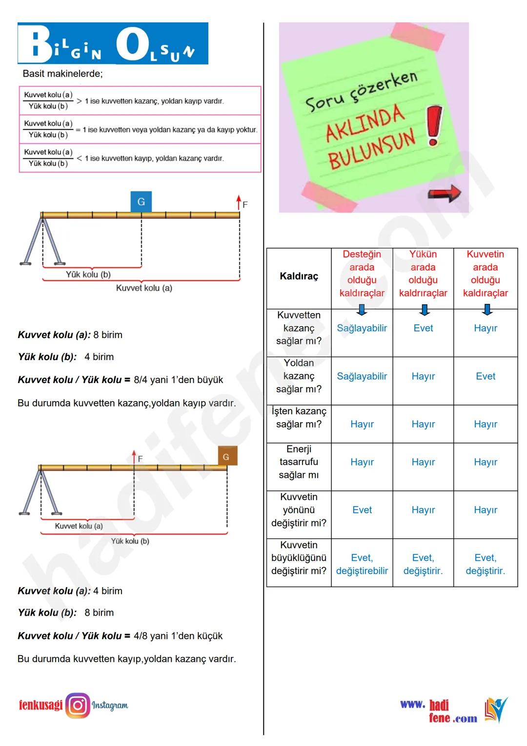 8.SINIF 5.ÜNİTE
BASİT MAKİNELER
KALDIRAÇLAR
Ali Hocayla Hadi Fene
www.hadifene.com
Kaldıraç Nedir?
Bir çubuk ve destekten oluşan, destek nok