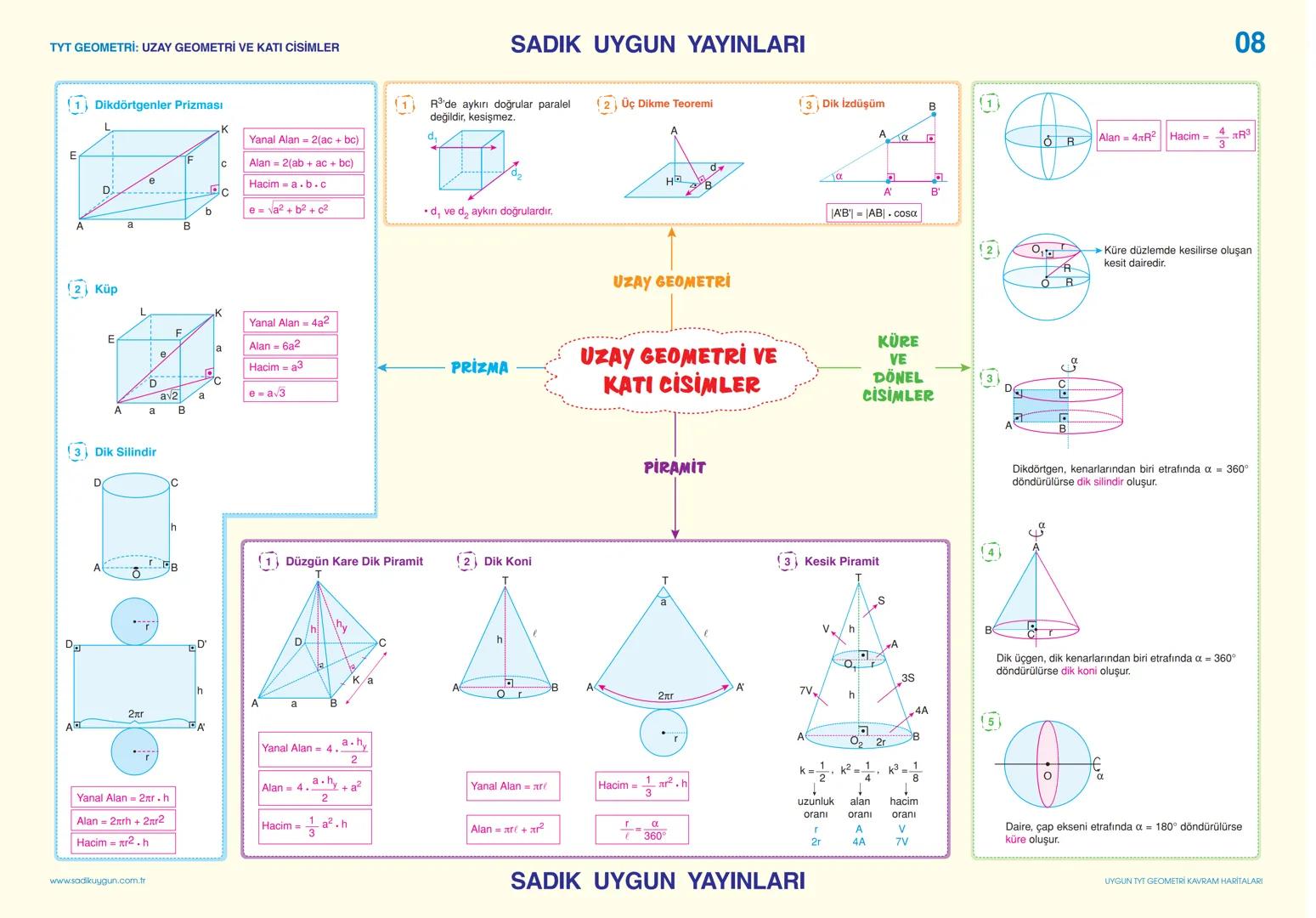 # TY T GEOMETRİ: ÜÇGENLER-2