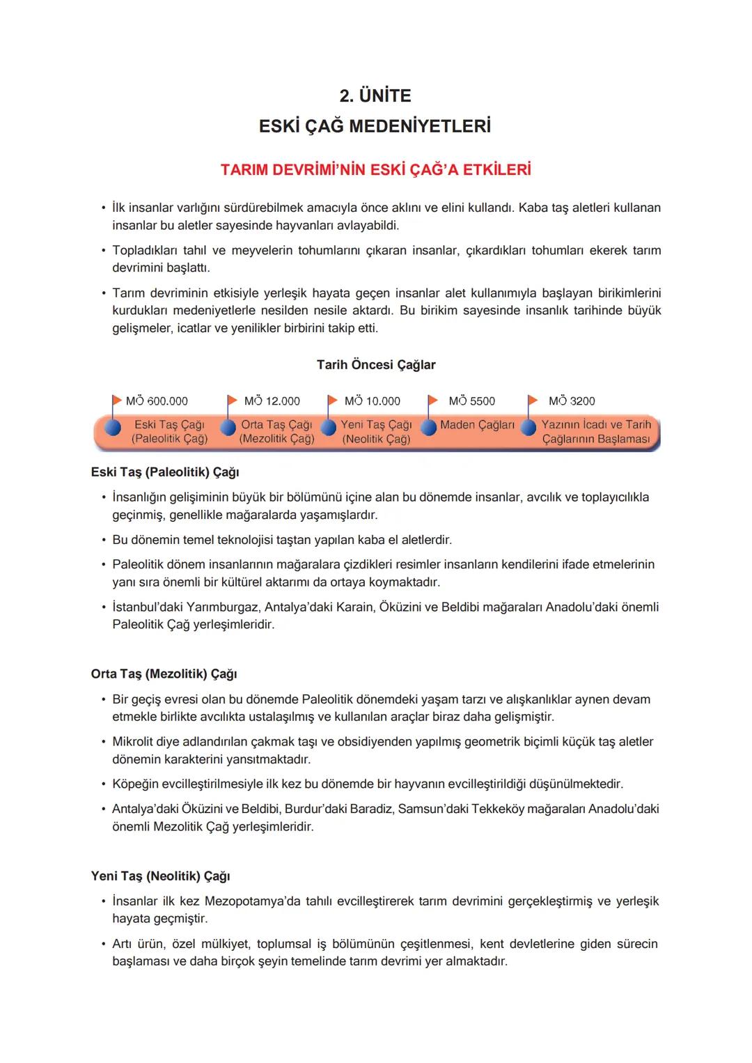 # 2. ÜNİTE
ESKİ ÇAĞ MEDENİYETLERİ
TARIM DEVRİMİ'NİN ESKİ ÇAĞ'A ETKİLERİ
* İlk insanlar varlığını sürdürebilmek amacıyla önce aklını ve