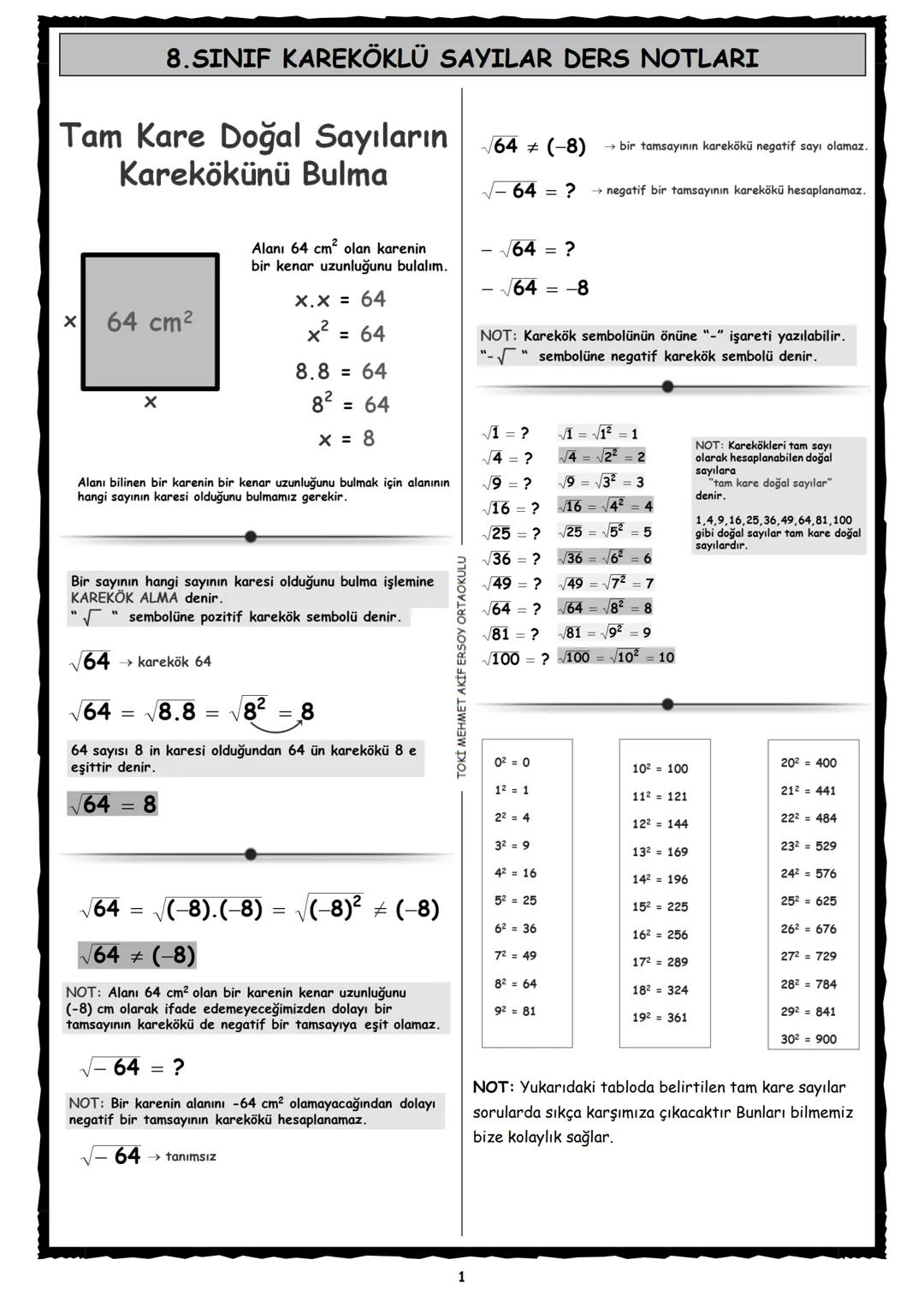 # 8.SINIF KAREKÖKLÜ SAYILAR DERS NOTLARI
Tam Kare Doğal Sayıların
Karekökünü Bulma
$
\sqrt{64} \neq (-8)
$ → bir tamsayının karekökü negat
