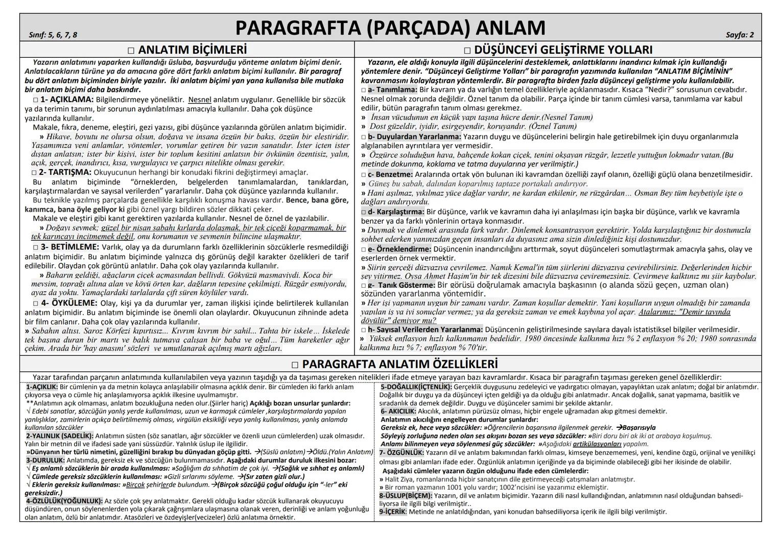 Sınıf: 5, 6, 7, 8
PARAGRAFTA (PARÇADA) ANLAM
PARAGRAFIN ANLAM YÖNÜ
KONU: "Parçada/paragrafta ne anlatılıyor?" sorusunun cevabı konuyu ver