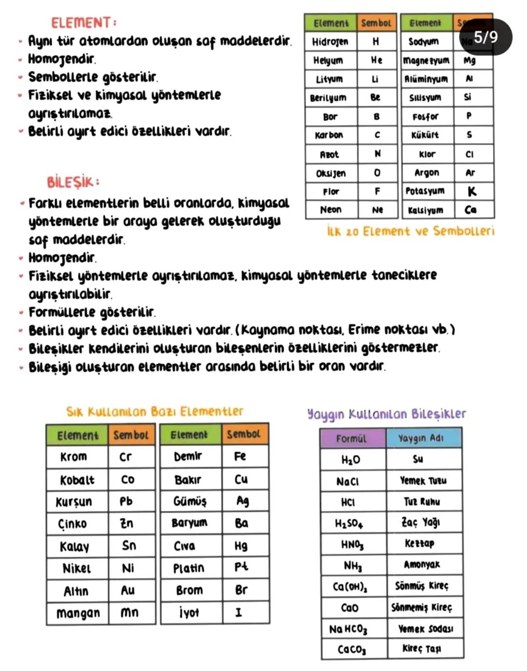 --- OCR Start ---
KİMYA BİLİMİ
SİMYA: Basit metalleri altına çevirme, şifa ve ölümsüzlük iksirini bul
uğraşlarına 'simya, bununla uğraşanlar