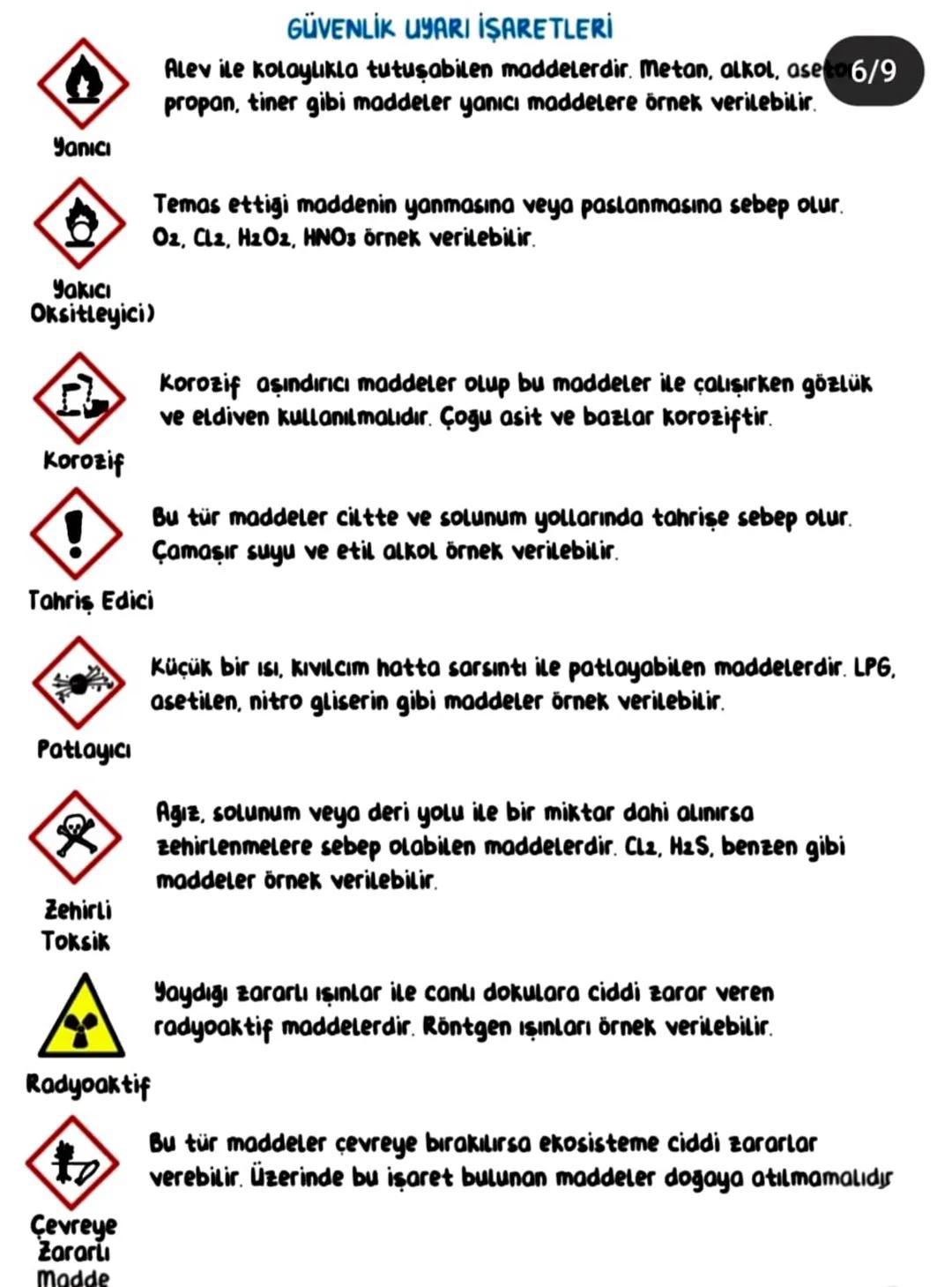 --- OCR Start ---
KİMYA BİLİMİ
SİMYA: Basit metalleri altına çevirme, şifa ve ölümsüzlük iksirini bul
uğraşlarına 'simya, bununla uğraşanlar