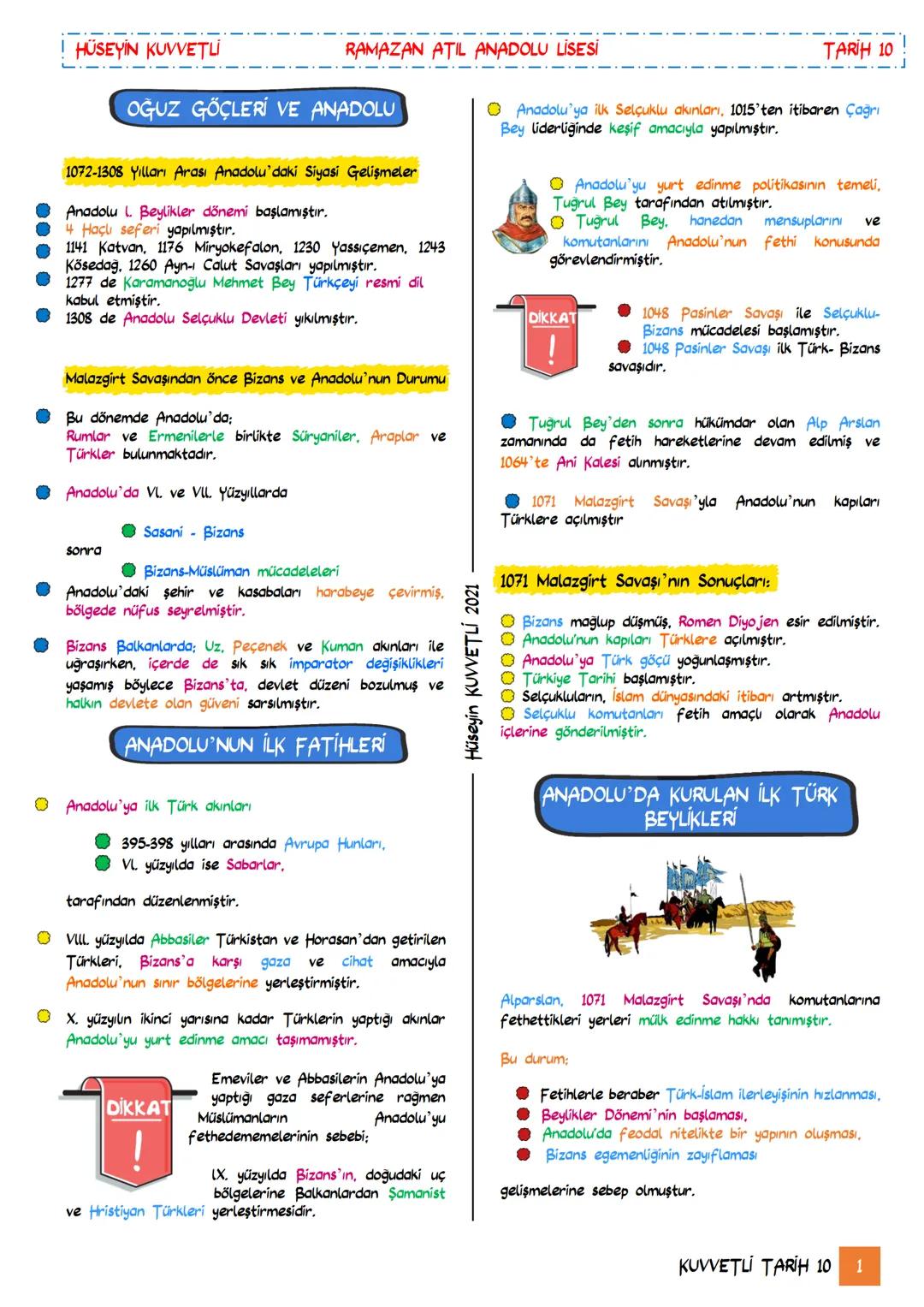 # HÜSEYİN KUVVETÜ RAMAZAN ATIL ANADOLU LİSESİ