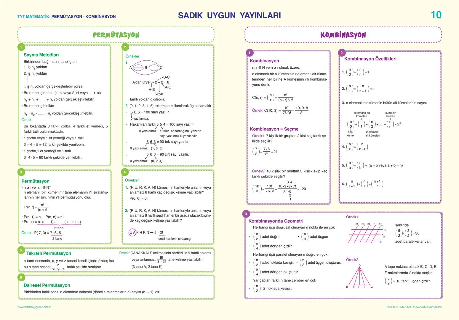 TYT MATEMATİK: SAYILAR VE SAYI BASAMAKLARI
SADIK UYGUN YAYINLARI
BÖLME - BÖLÜNEBİLME, BÖLEN SAYILAR VE EBOB-EKOK
SAYILAR VE SAYI BASAMAKLAR