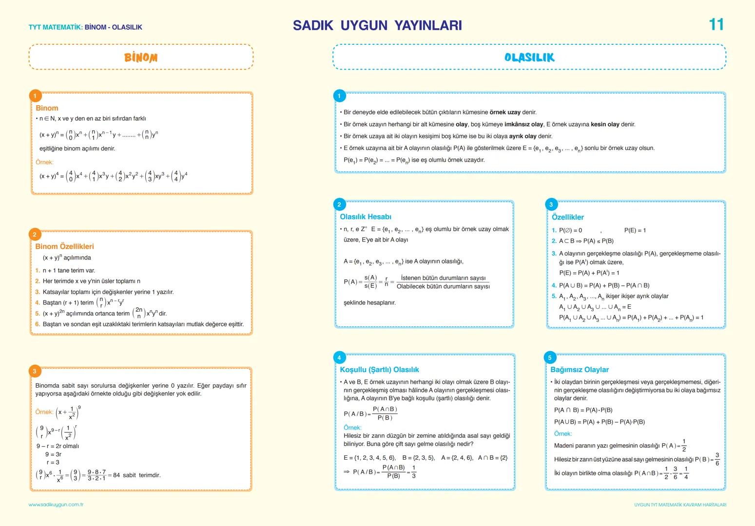 TYT MATEMATİK: SAYILAR VE SAYI BASAMAKLARI
SADIK UYGUN YAYINLARI
BÖLME - BÖLÜNEBİLME, BÖLEN SAYILAR VE EBOB-EKOK
SAYILAR VE SAYI BASAMAKLAR