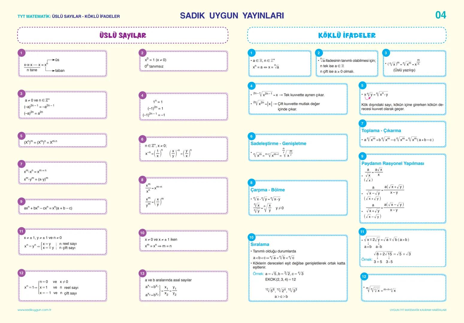 TYT MATEMATİK: SAYILAR VE SAYI BASAMAKLARI
SADIK UYGUN YAYINLARI
BÖLME - BÖLÜNEBİLME, BÖLEN SAYILAR VE EBOB-EKOK
SAYILAR VE SAYI BASAMAKLAR