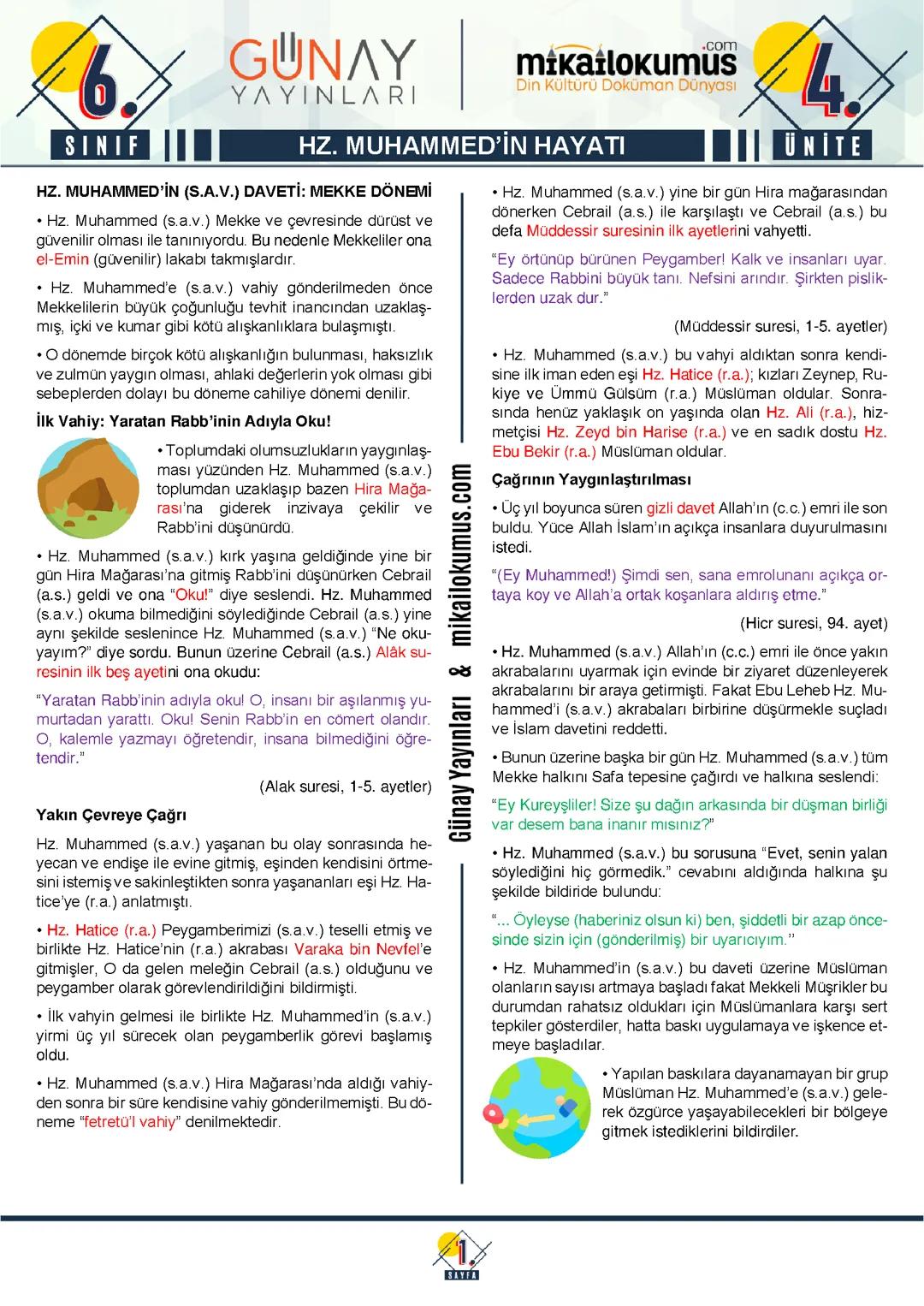 6.Sınıf Din Kültürü ve Ahlak Bilgisi 4.Ünite Hz.Muhammed'in Hayatı